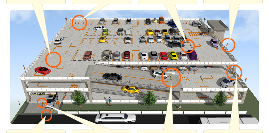立体駐車場全体図