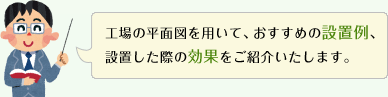 おすすめの設置例、設置した際の効果をご紹介いたします。