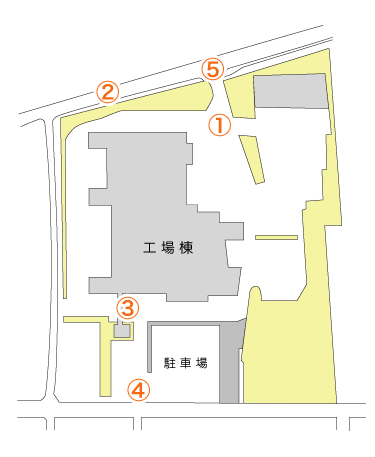 工場平面図